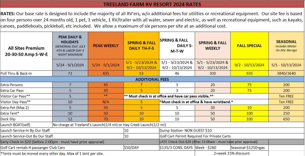 Treeland Farm RV Resort Rates